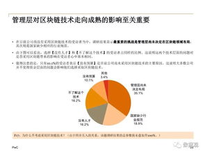 2018中國區(qū)塊鏈非金融應(yīng)用市場(chǎng)調(diào)查報(bào)告 空氣質(zhì)量測(cè)試領(lǐng)域的應(yīng)用分析