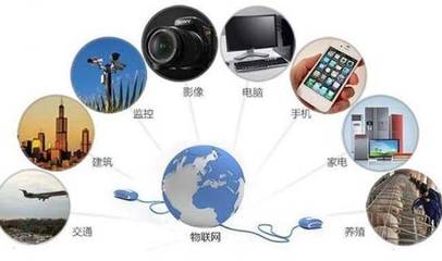 萬物互聯(lián)的實現(xiàn)與物聯(lián)網(wǎng)的本質(zhì)