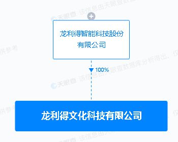 龍利得1億元布局文化與科技新賽道，文化科技子公司劍指集成電路與物聯網研發
